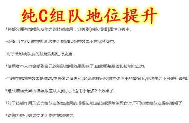 DNF发布网为什么没法用w10 DNF发布网为什么没法用w10