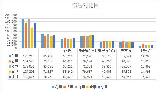 DNF发布网70版本私服黑武士(dnf70版本黑暗武士) DNF发布网70版本私服黑武士(dnf70版本黑暗武士)