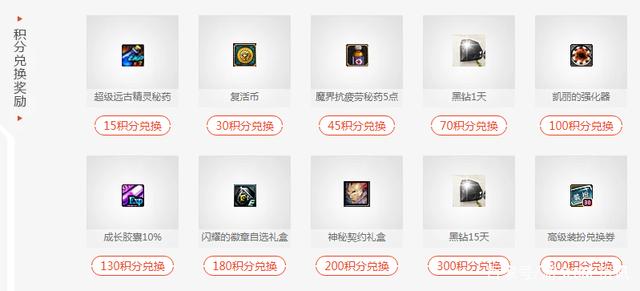 DNF发布网万能私服辅助(DNF发布网辅助网址) DNF发布网万能私服辅助(DNF发布网辅助网址)