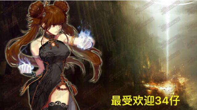 dnf70版本公益服发布网怎么玩,最新d