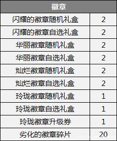 dnf公益服发布网内置辅助（探讨公益服发布网游戏内辅助工具的应用）