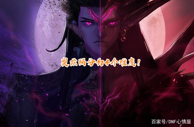 DNF发布网gm工具管理后台(DNF发布网的gm工具怎么用) DNF发布网gm工具管理后台(DNF发布网的gm工具怎么用)