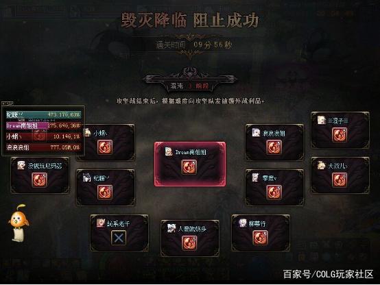 DNF发布网70版私服cdk（DNF发布网70版本公益服吧）